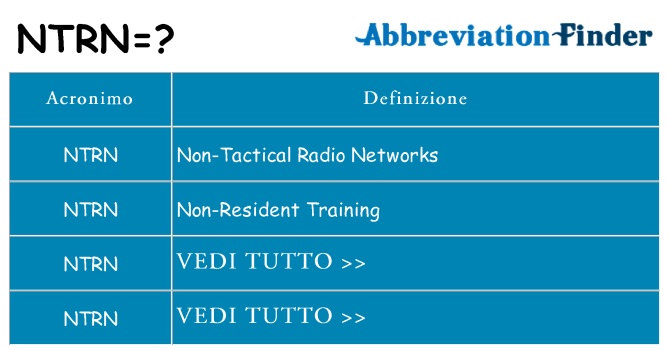 Che cosa significa l'acronimo ntrn
