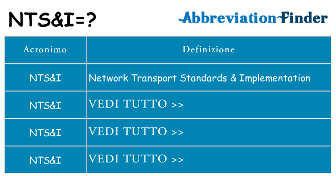 Che cosa significa l'acronimo ntsi