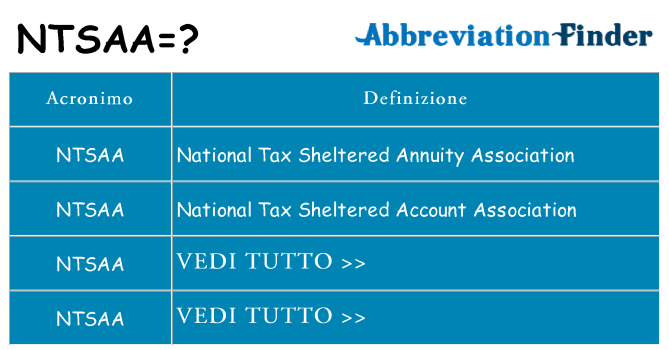 Che cosa significa l'acronimo ntsaa
