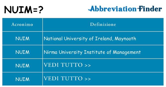 Che cosa significa l'acronimo nuim