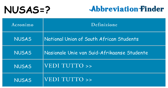 Che cosa significa l'acronimo nusas