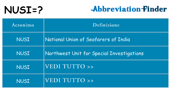 Che cosa significa l'acronimo nusi