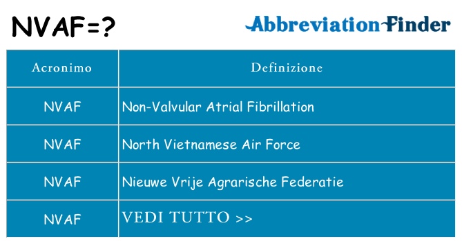 Che cosa significa l'acronimo nvaf