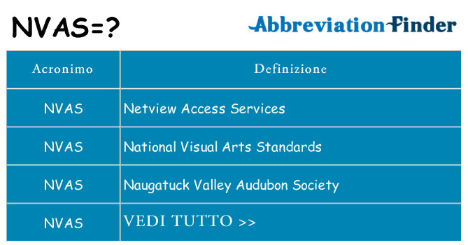 Che cosa significa l'acronimo nvas