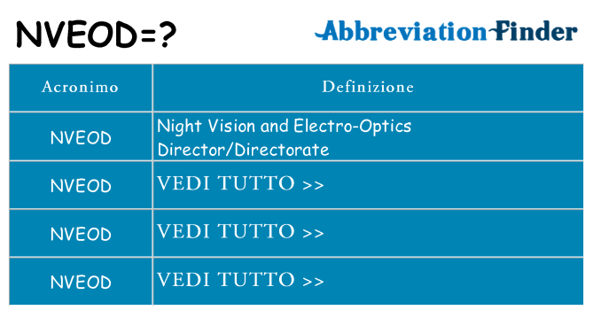 Che cosa significa l'acronimo nveod