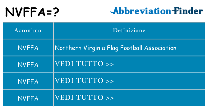 Che cosa significa l'acronimo nvffa