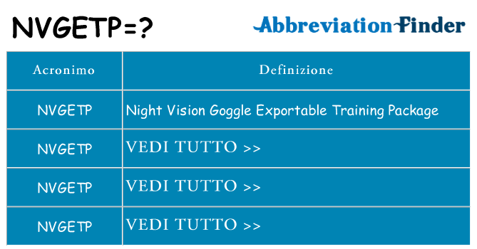 Che cosa significa l'acronimo nvgetp