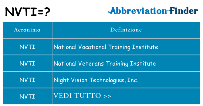Che cosa significa l'acronimo nvti