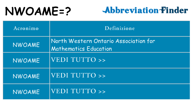 Che cosa significa l'acronimo nwoame