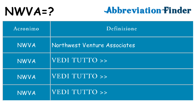 Che cosa significa l'acronimo nwva
