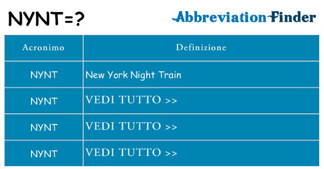 Che cosa significa l'acronimo nynt