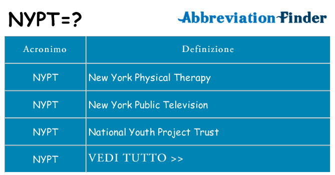 Che cosa significa l'acronimo nypt