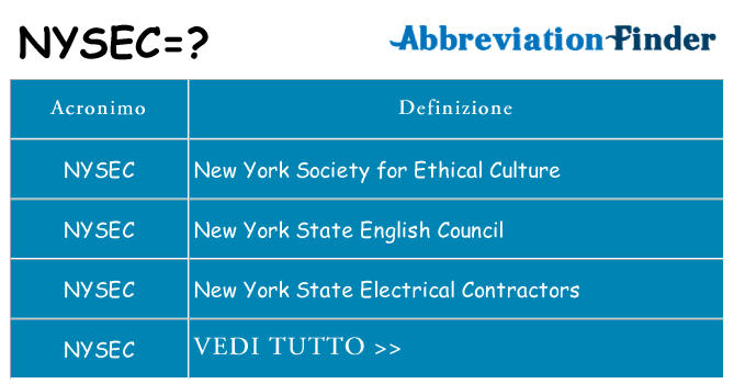 Che cosa significa l'acronimo nysec
