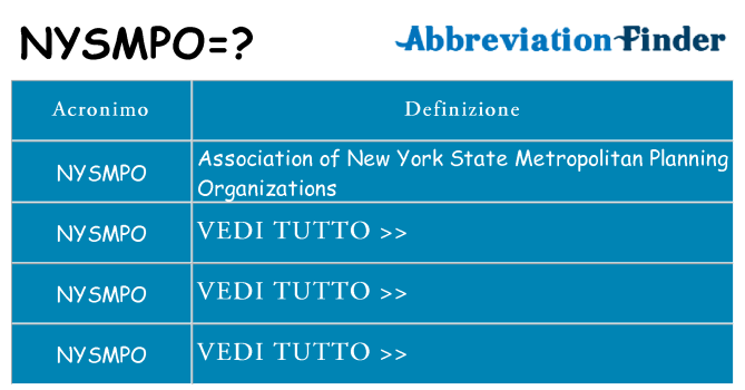 Che cosa significa l'acronimo nysmpo