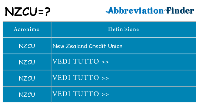 Che cosa significa l'acronimo nzcu