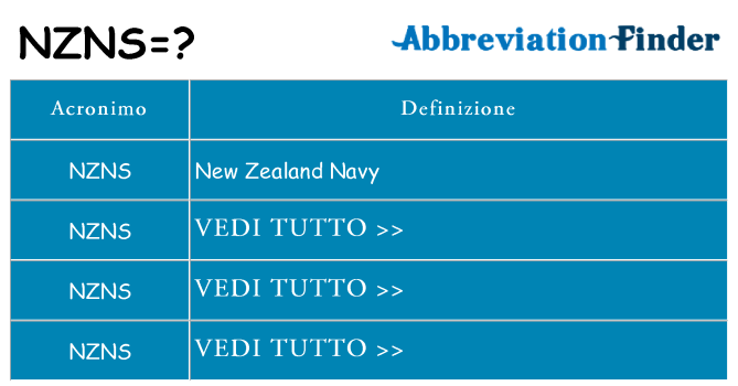 Che cosa significa l'acronimo nzns