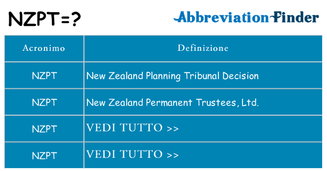 Che cosa significa l'acronimo nzpt