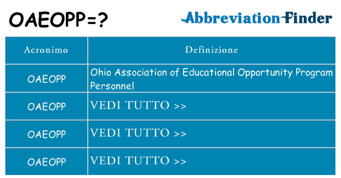 Che cosa significa l'acronimo oaeopp