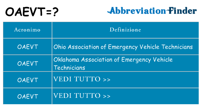 Che cosa significa l'acronimo oaevt