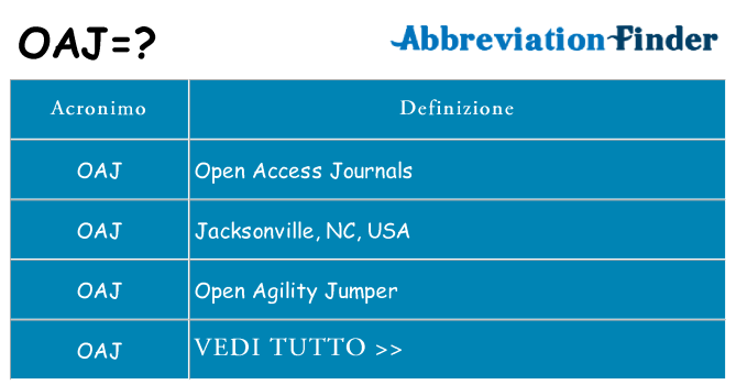 Che cosa significa l'acronimo oaj