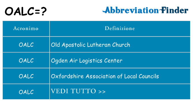 Che cosa significa l'acronimo oalc