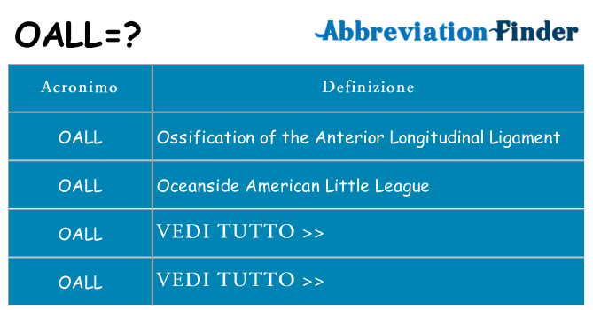Che cosa significa l'acronimo oall