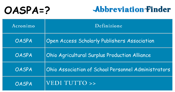 Che cosa significa l'acronimo oaspa