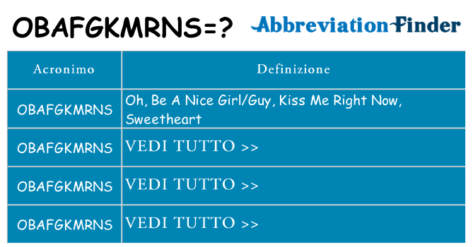Che cosa significa l'acronimo obafgkmrns