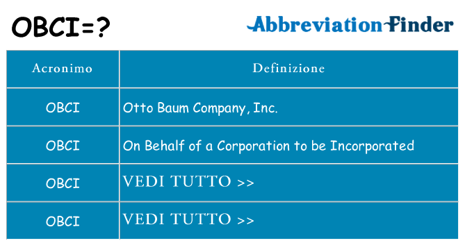 Che cosa significa l'acronimo obci