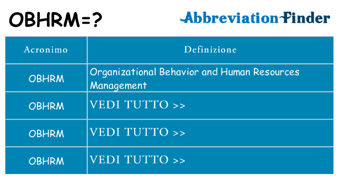 Che cosa significa l'acronimo obhrm