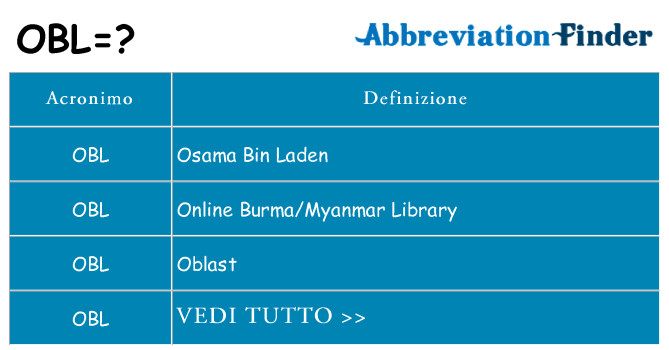 Che cosa significa l'acronimo obl