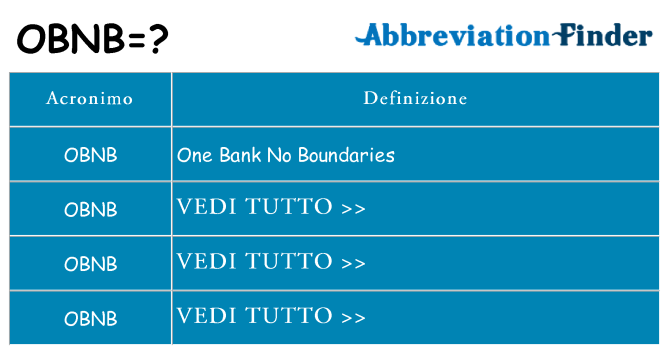 Che cosa significa l'acronimo obnb