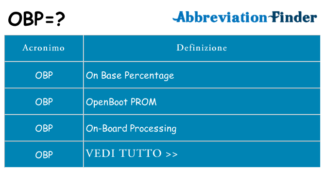 Che cosa significa l'acronimo obp