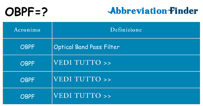 Che cosa significa l'acronimo obpf
