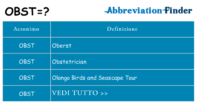 Che cosa significa l'acronimo obst