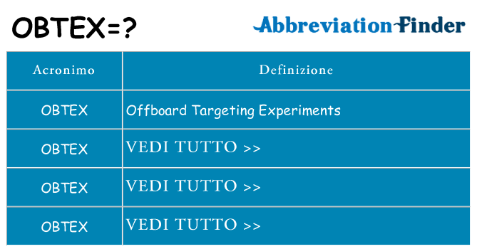 Che cosa significa l'acronimo obtex