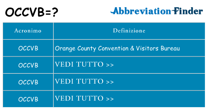 Che cosa significa l'acronimo occvb