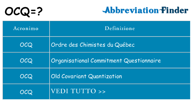 Che cosa significa l'acronimo ocq