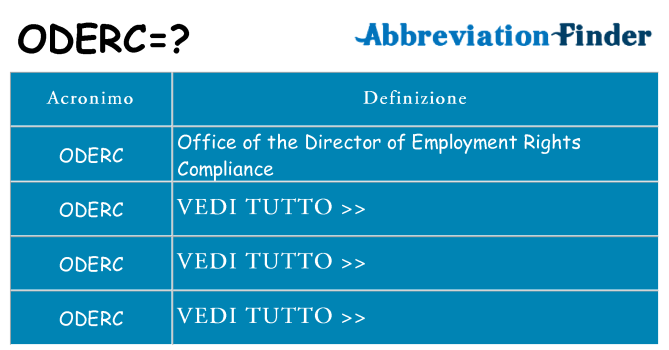 Che cosa significa l'acronimo oderc