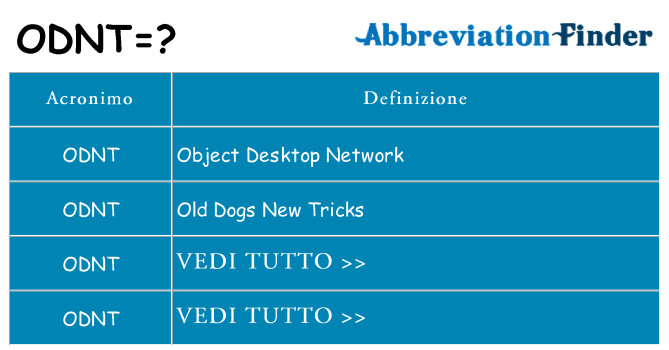 Che cosa significa l'acronimo odnt