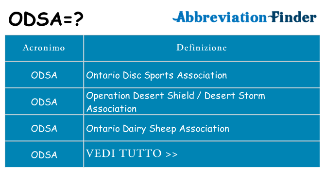 Che cosa significa l'acronimo odsa