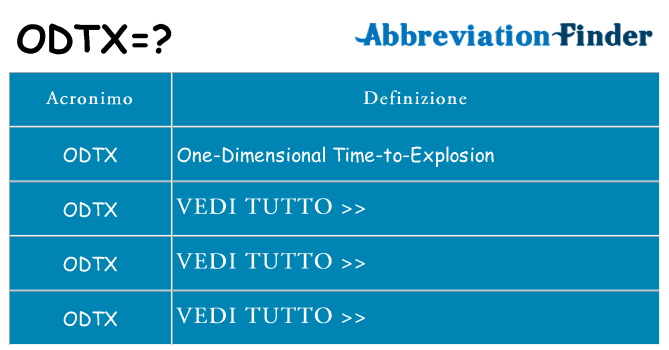 Che cosa significa l'acronimo odtx
