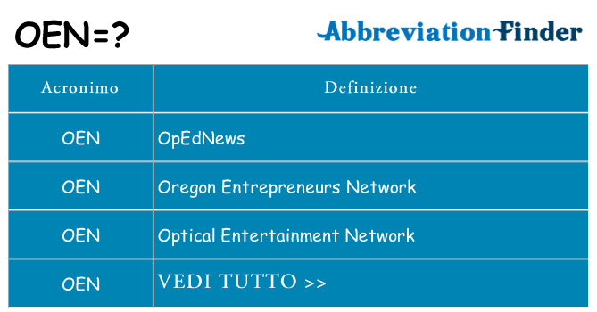 Che cosa significa l'acronimo oen