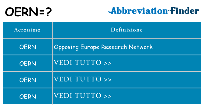 Che cosa significa l'acronimo oern