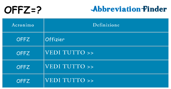 Che cosa significa l'acronimo offz