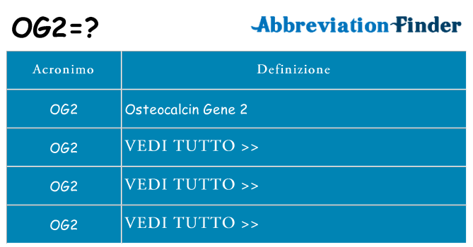 Che cosa significa l'acronimo og2