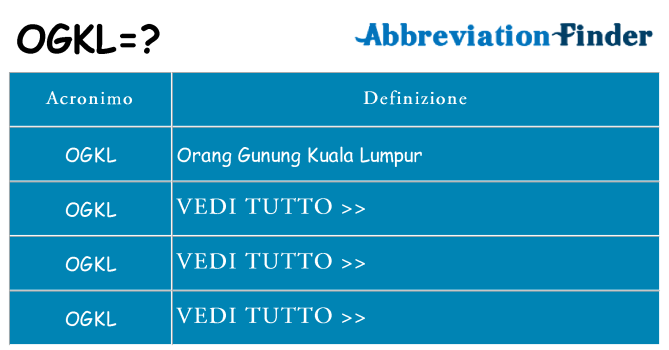 Che cosa significa l'acronimo ogkl