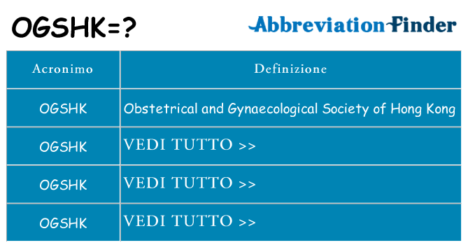 Che cosa significa l'acronimo ogshk