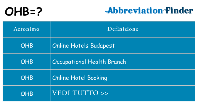 Che cosa significa l'acronimo ohb