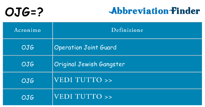 Che cosa significa l'acronimo ojg